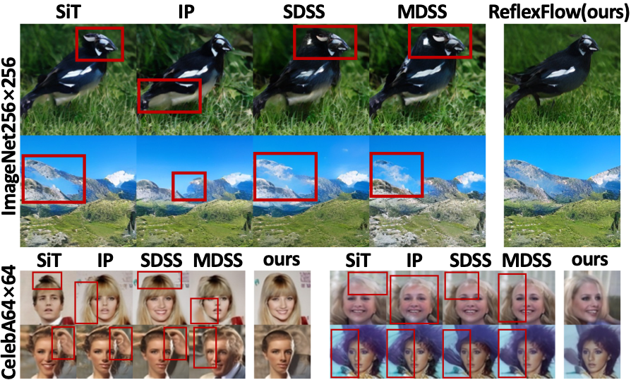 Qualitative Comparison Figure